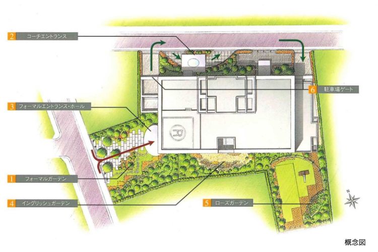 歩車道分離設計の概念図