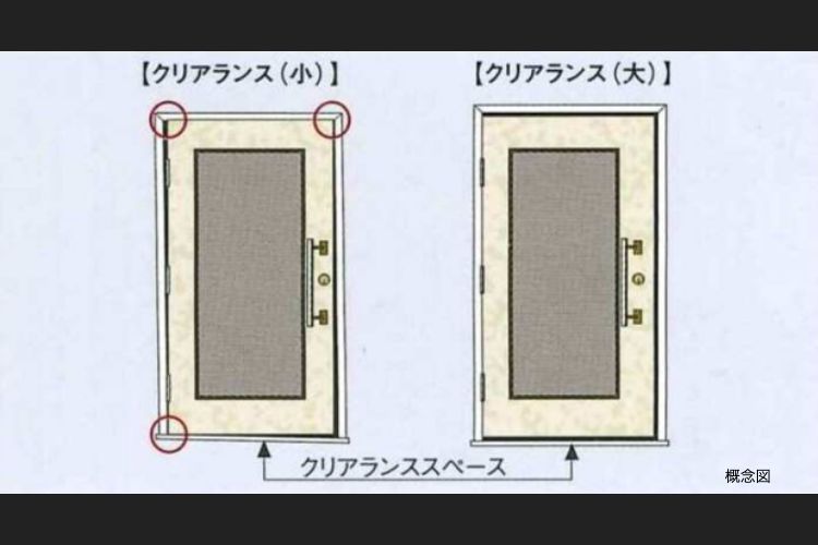 耐震枠付玄関ドアの概念図
